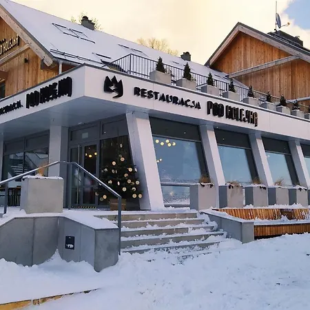 Pod Kolejka Aparthotel